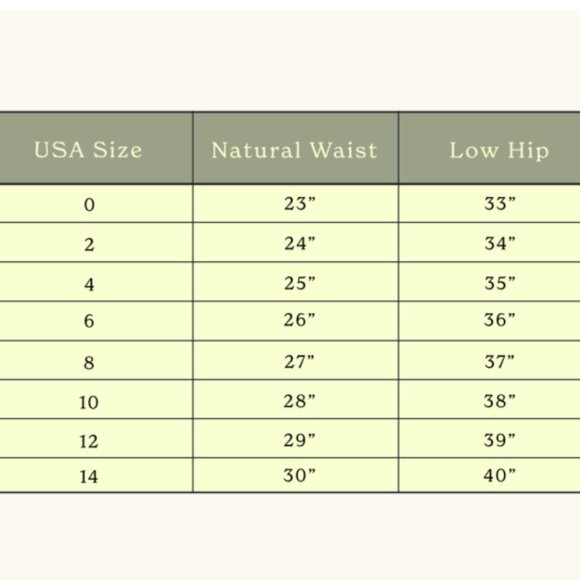 NWT Just USA Vintage Straight Leg Jeans - Picture 5 of 5